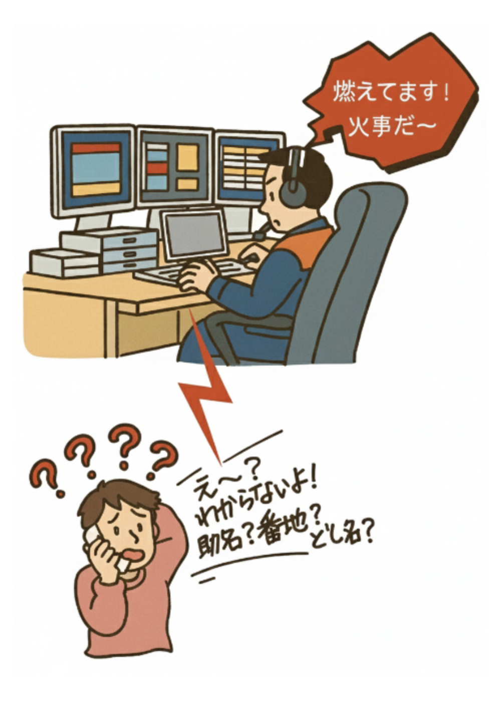 民泊,消防設備,消防設備工事,民泊消防設備工事,消防法,特例,費用,消防,旅館業,火災,消防局,119番,携帯電話,東京都,神奈川県,埼玉県