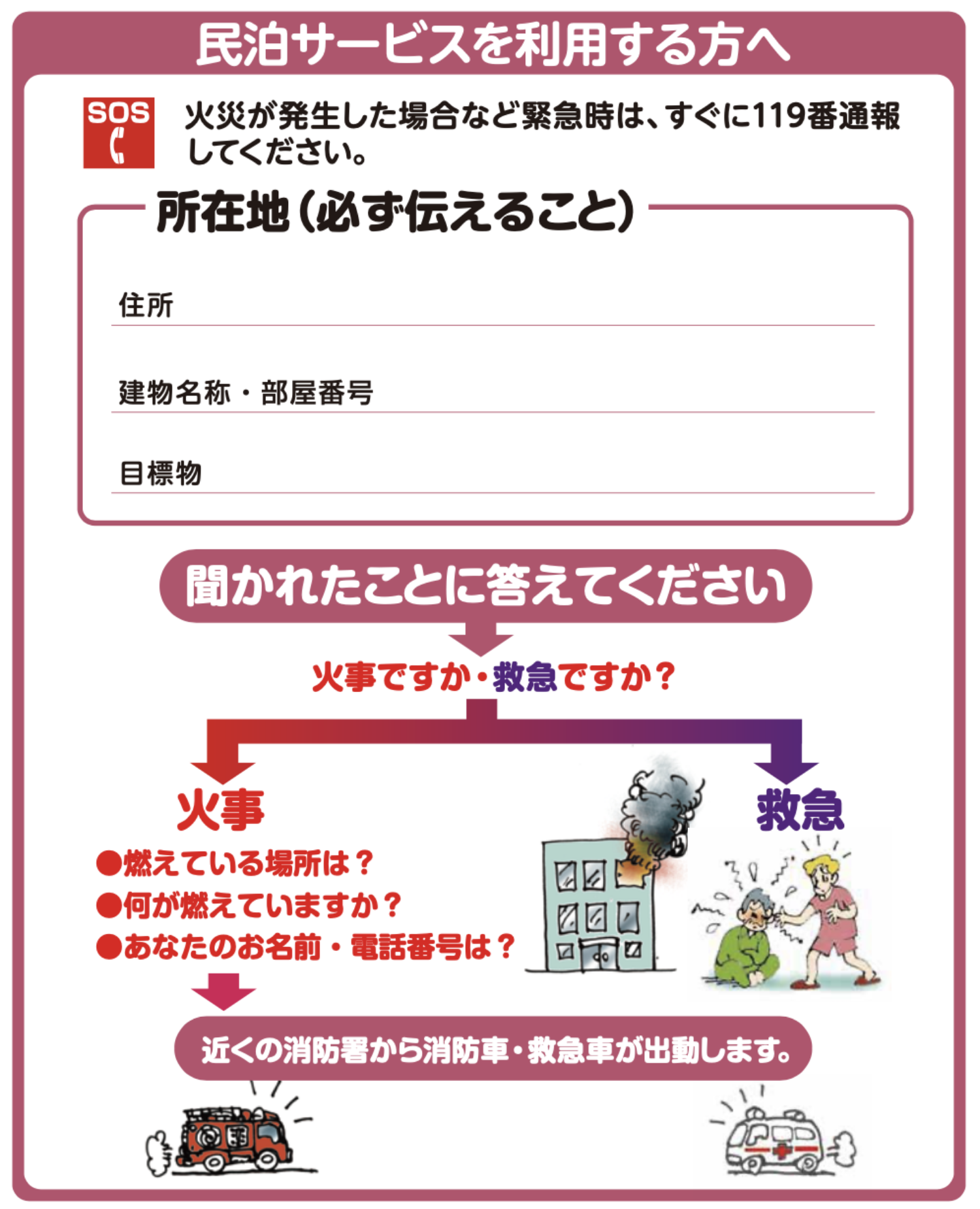 民泊,消防設備,消防設備工事,民泊消防設備工事,消防法,特例,費用,消防,旅館業,火災,消防局,119番,119番通報シート,東京都,神奈川県,埼玉県